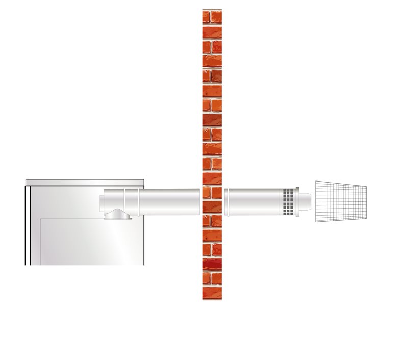 EZ Fit Internal Low Level Balanced Flue (Yellow System)