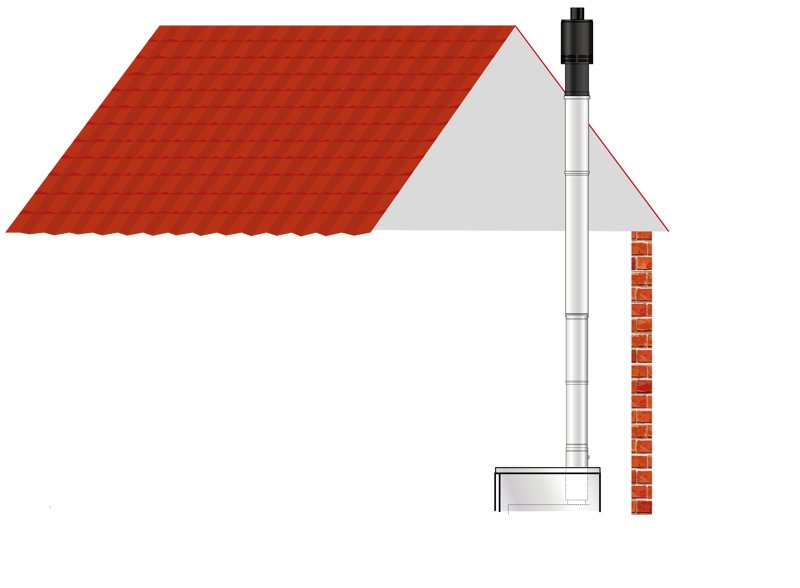 EZ Fit Flue Internal Vertical Balanced Flue (White System)