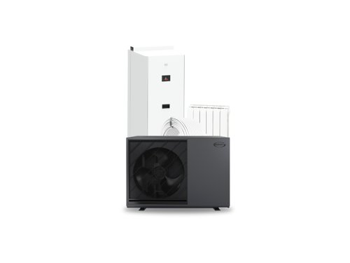 Integrated Heating Packages
